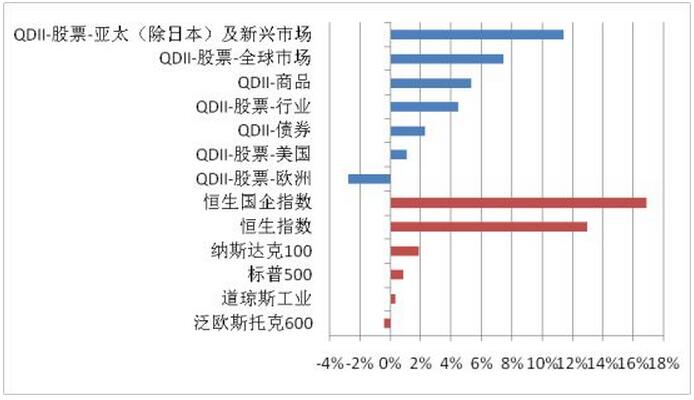 股票過(guò)去幾年的圖表表現(xiàn).jpg