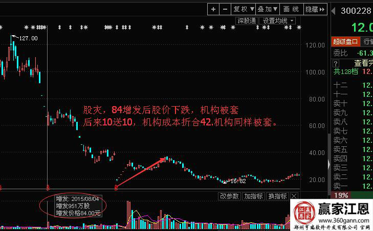 增發(fā)后被套.jpg