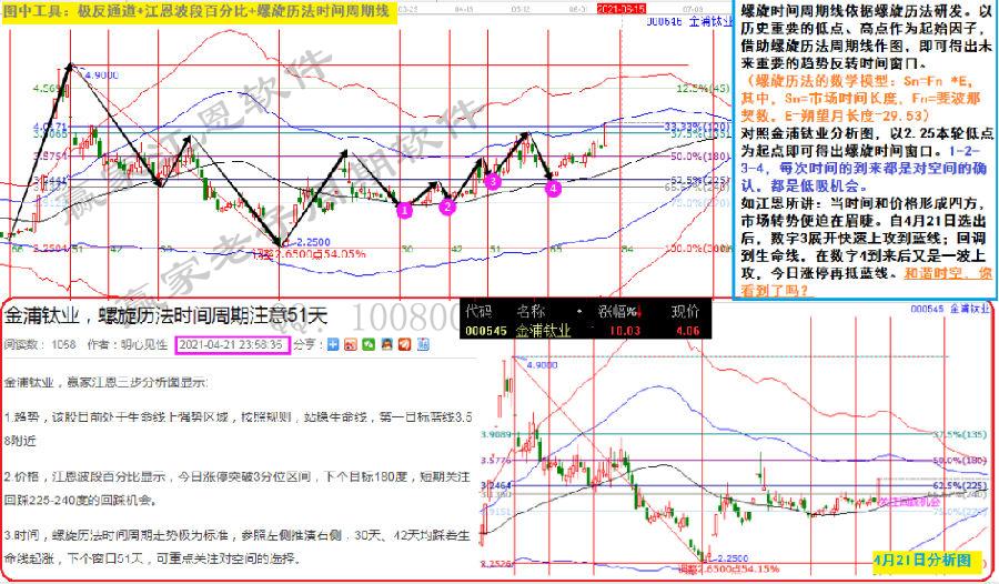 金浦鈦業(yè).png